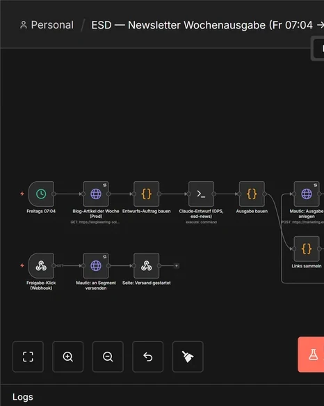 Ein Editor mit einem Ablauf-Diagramm auf dunklem Grund